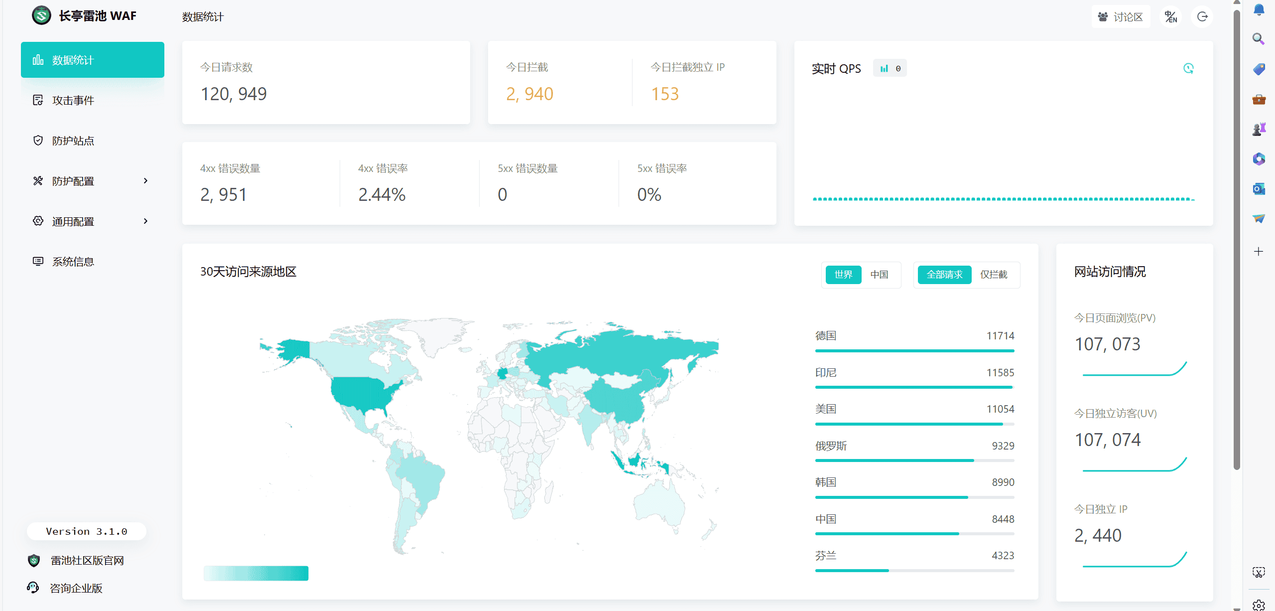图片[10]-Linux系统安装雷池WAF和康乐CDN教程