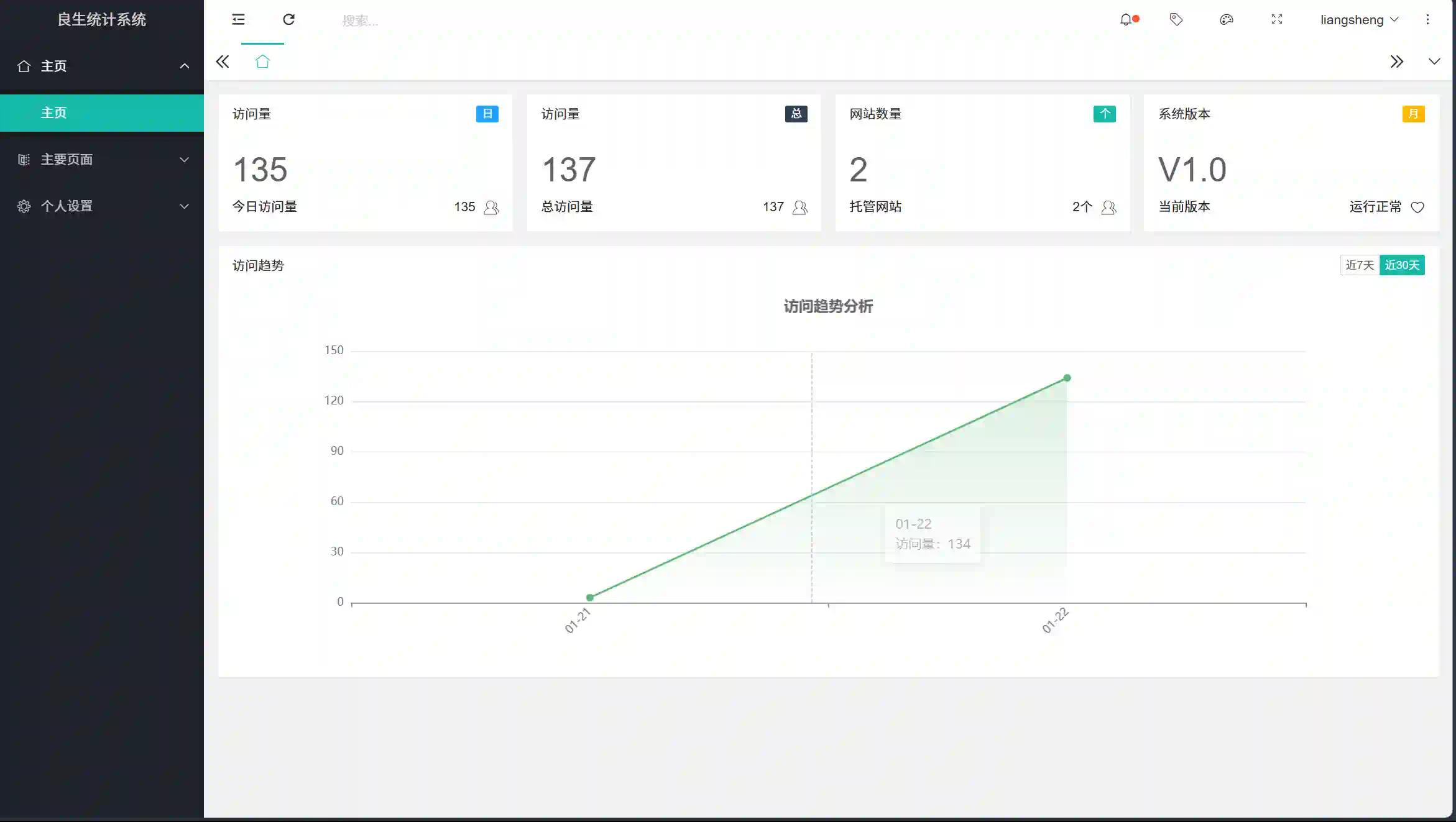 良生统计系统重磅发布[已开源]