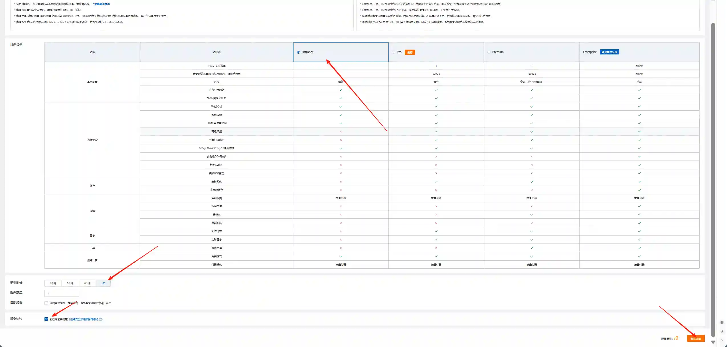 图片[2]-阿里云边缘安全加速 ESA – 配置教程-良生网