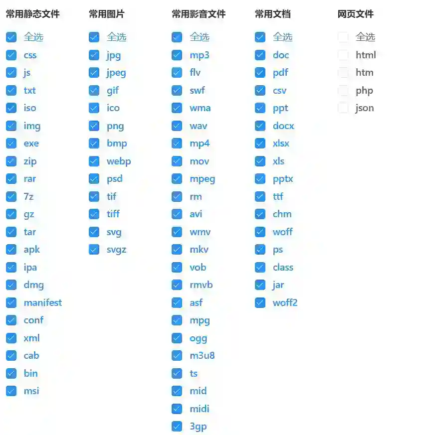 图片[12]-阿里云边缘安全加速 ESA – 配置教程-良生网