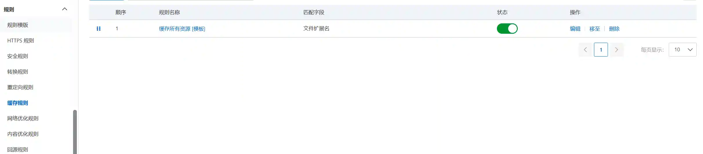 图片[22]-阿里云边缘安全加速 ESA-零基础配置教程-良生网