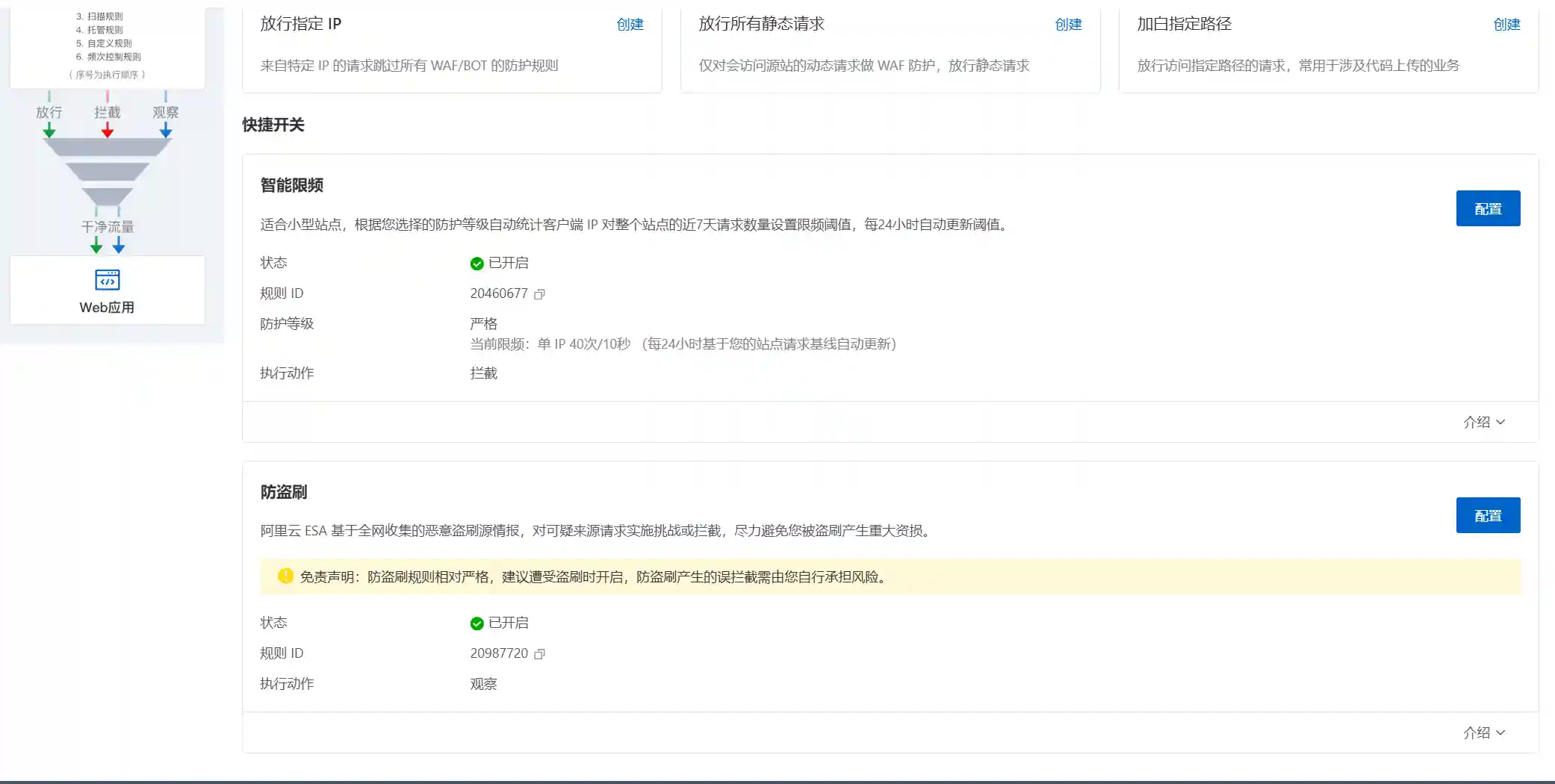图片[10]-阿里云边缘安全加速 ESA-零基础配置教程-良生网