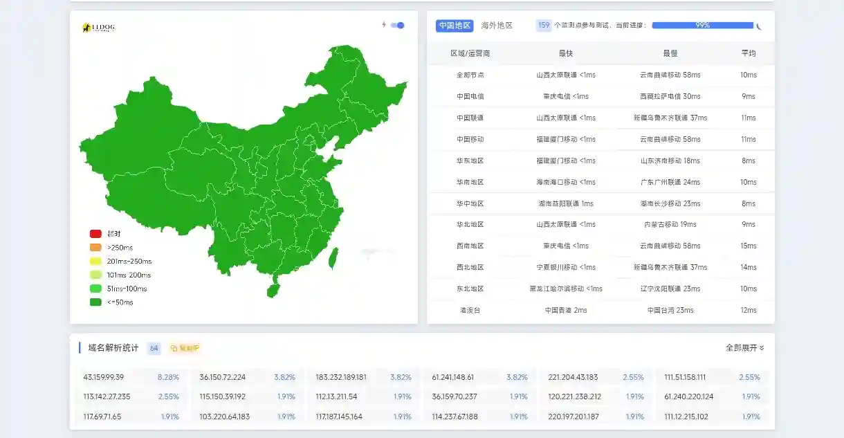 图片[26]-阿里云边缘安全加速 ESA-零基础配置教程-良生网